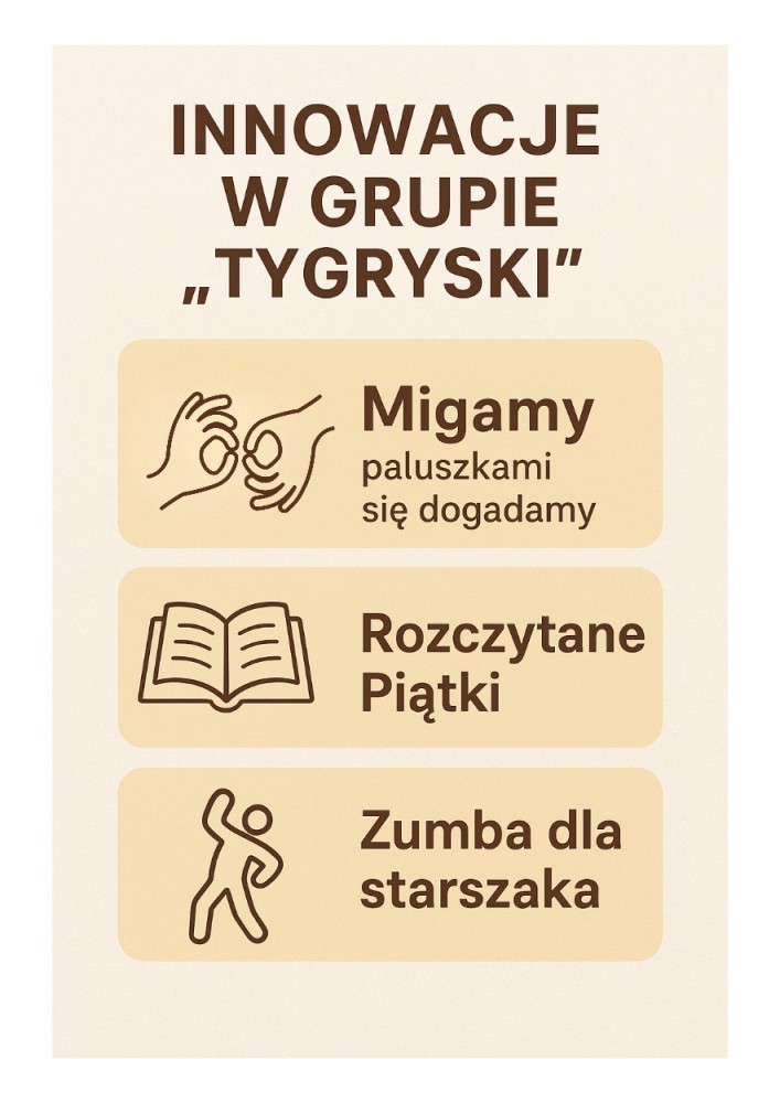 Plakat informujący o innowacjach prowadzonych w grupie Tygryski 